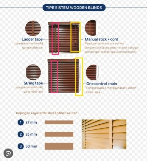 Wooden Blind WOODEN BLIND Warna 2 3 ~item/2024/4/30/sistem